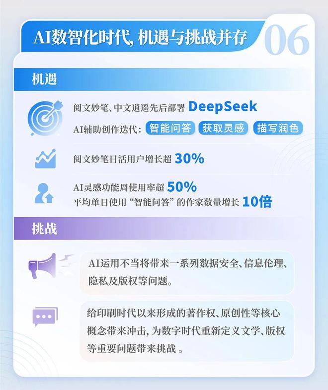 中国网络文学发展研究报告新葡京网上赌场2