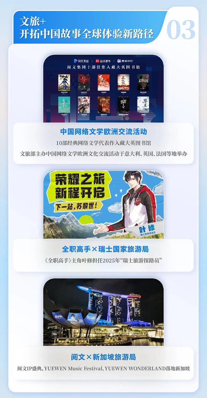 中国网络文学发展研究报告新葡京网上赌场2024(图14)