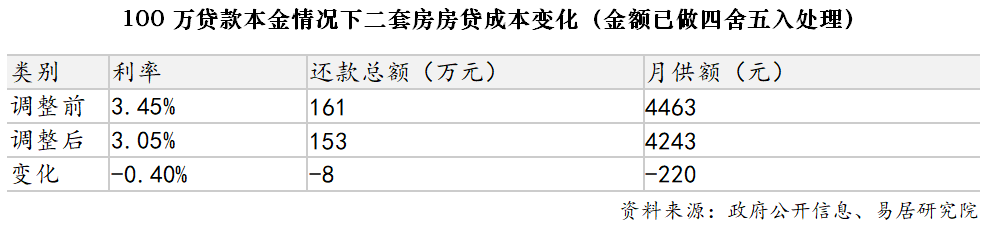 楼销售电话→楼盘百科→首页网站→楼盘百科→首页网站→24小时热线新葡京娱乐场app中建玖上琅宸售楼处电话→上海静安中建玖上琅宸售(图8)