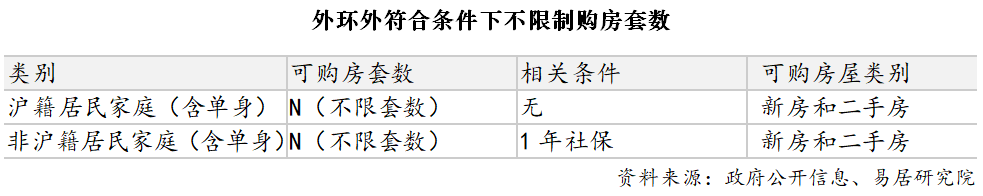 楼销售电话→楼盘百科→首页网站→楼盘百科→首页网站→24小时热线新葡京娱乐场app中建玖上琅宸售楼处电话→上海静安中建玖上琅宸售(图13)